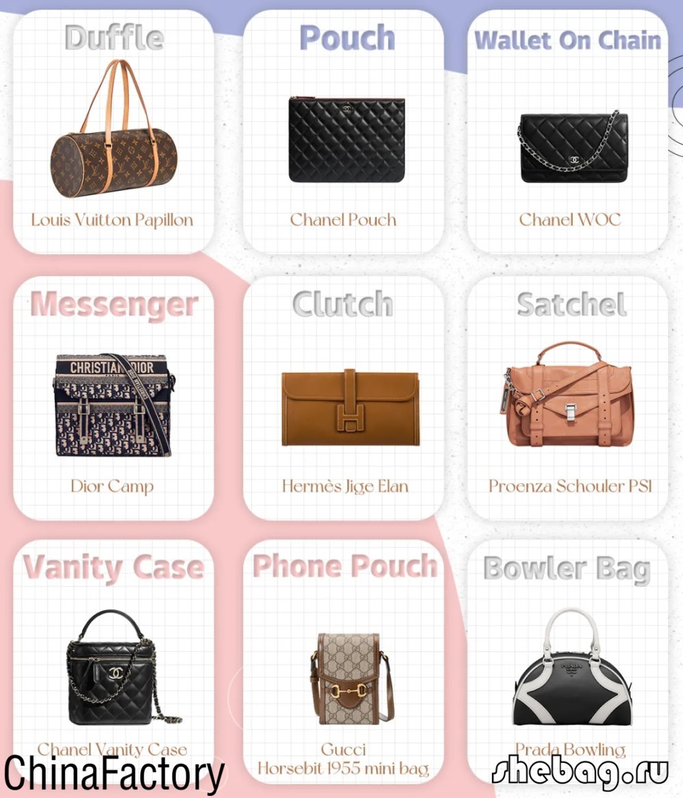 The best designer bag classification in 21 types, and the latest trend analysis (2022 Edition)-Best Quality Fake designer Bag Review, Replica designer bag ru