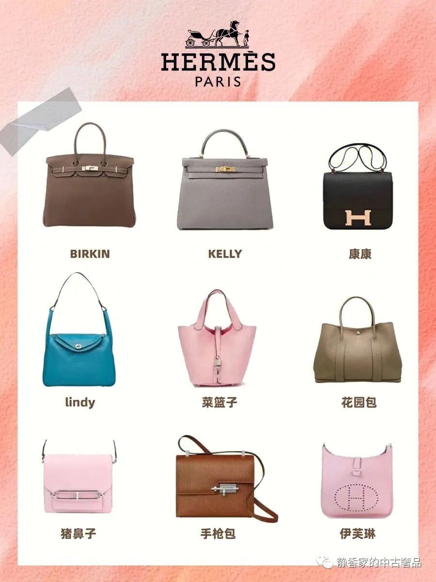 Top 5 Brands of designer bags with best quality and good price (2022 updated)-Best Quality Fake designer Bag Review, Replica designer bag ru