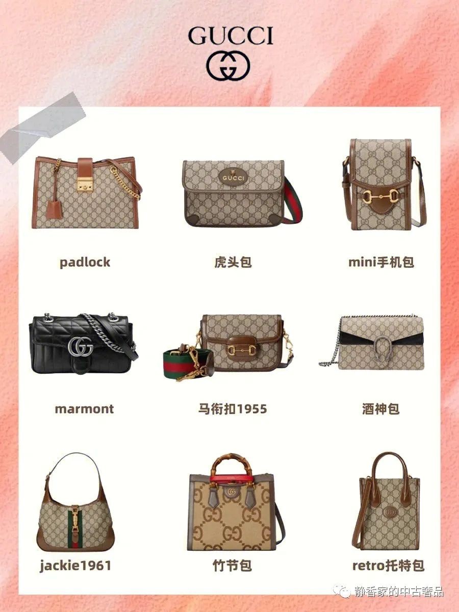 Top 5 Brands of designer bags with best quality and good price (2022 updated)-Best Quality Fake designer Bag Review, Replica designer bag ru