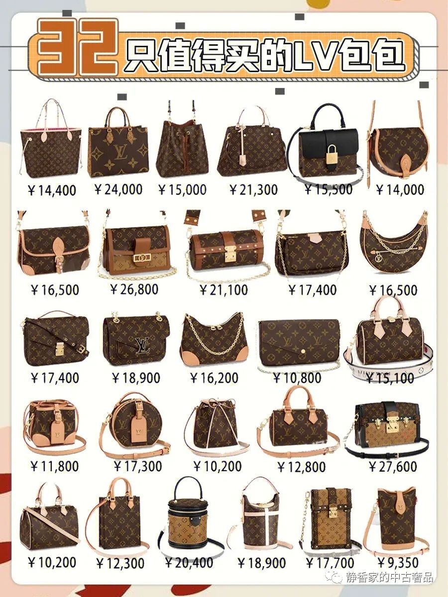 Top 32 Louis Vuitton bags (2022 updated)-Best Quality Fake designer Bag Review, Replica designer bag ru