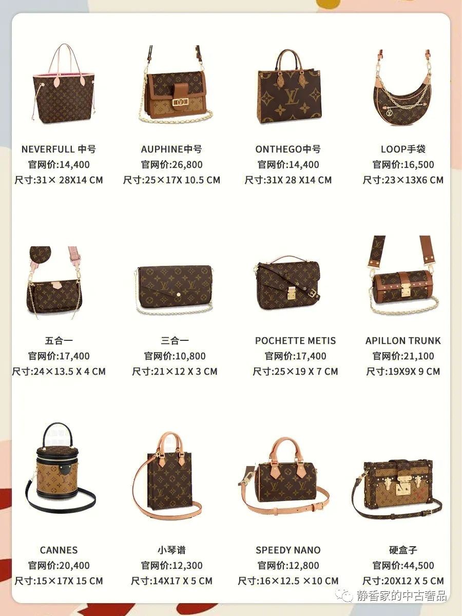 Le 32 migliori borse Louis Vuitton (aggiornato al 2022)-Negozio in linea della borsa falsa di Louis Vuitton di migliore qualità, borsa del progettista della replica ru