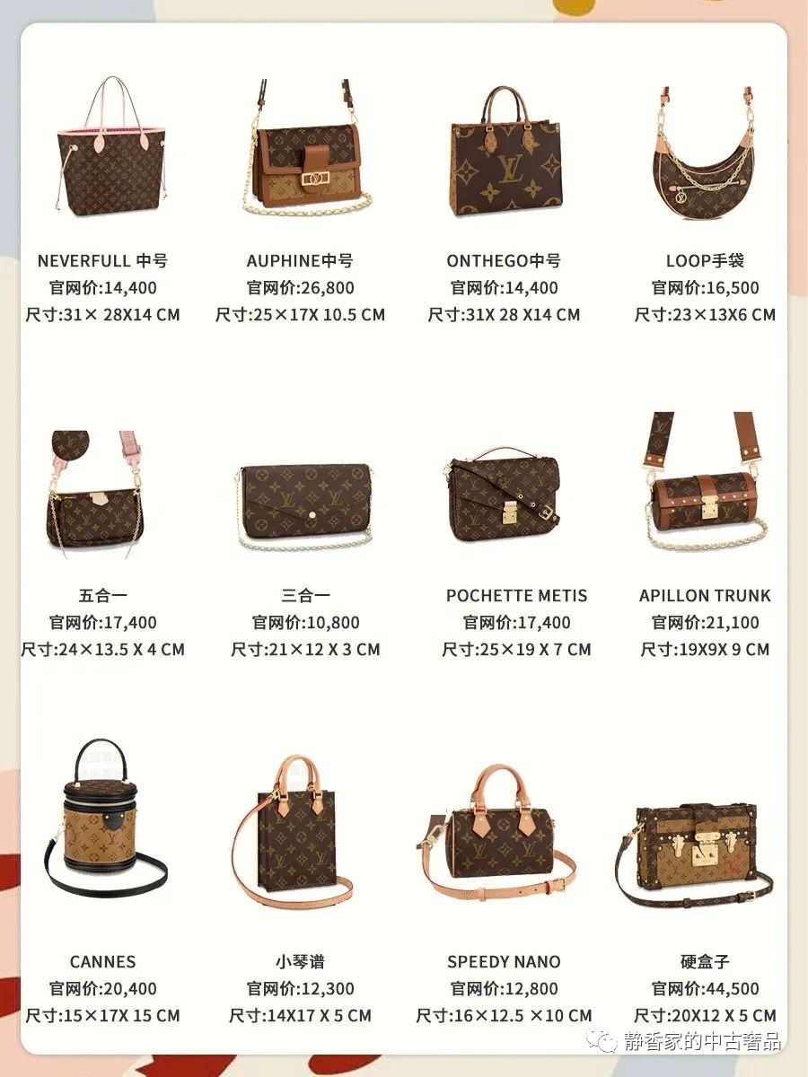 Top 32 sache Louis Vuitton (2022 mete ajou)-Pi bon kalite revizyon fo designer sak, replika sak designer ru