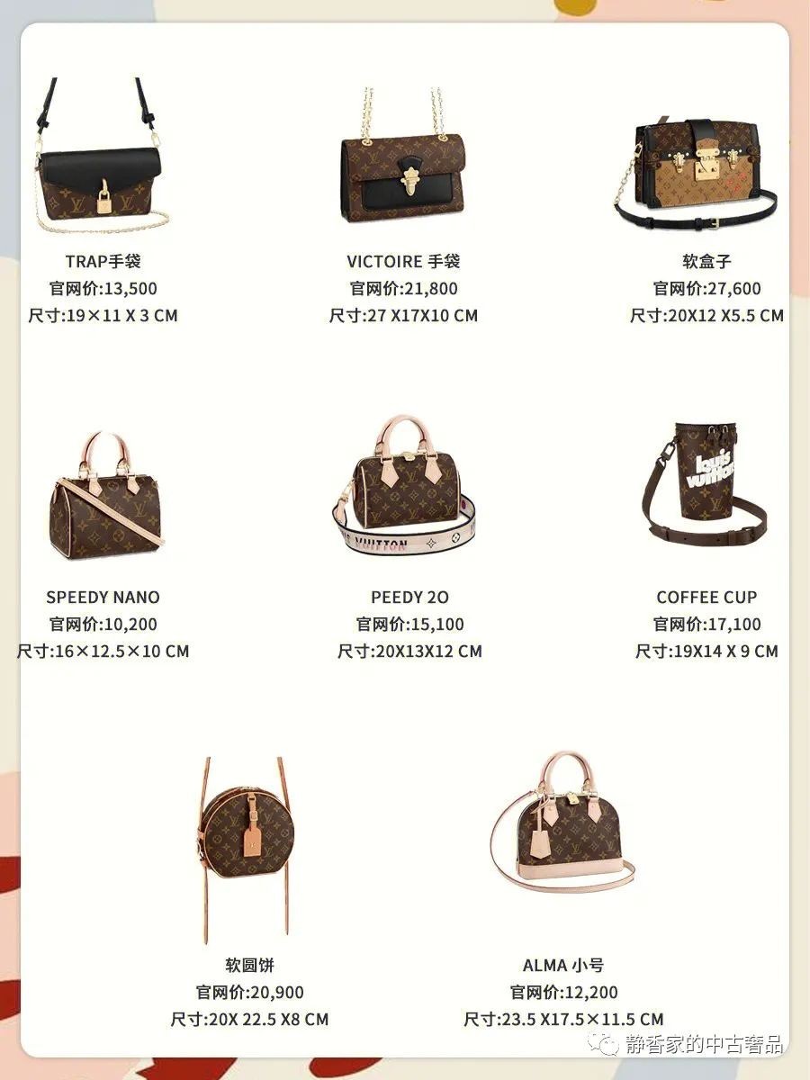 Top 32 tas Louis Vuitton (2022 diropéa) -Kualitas Pangalusna Kantong Desainer Palsu Review, Kantong desainer réplika ru