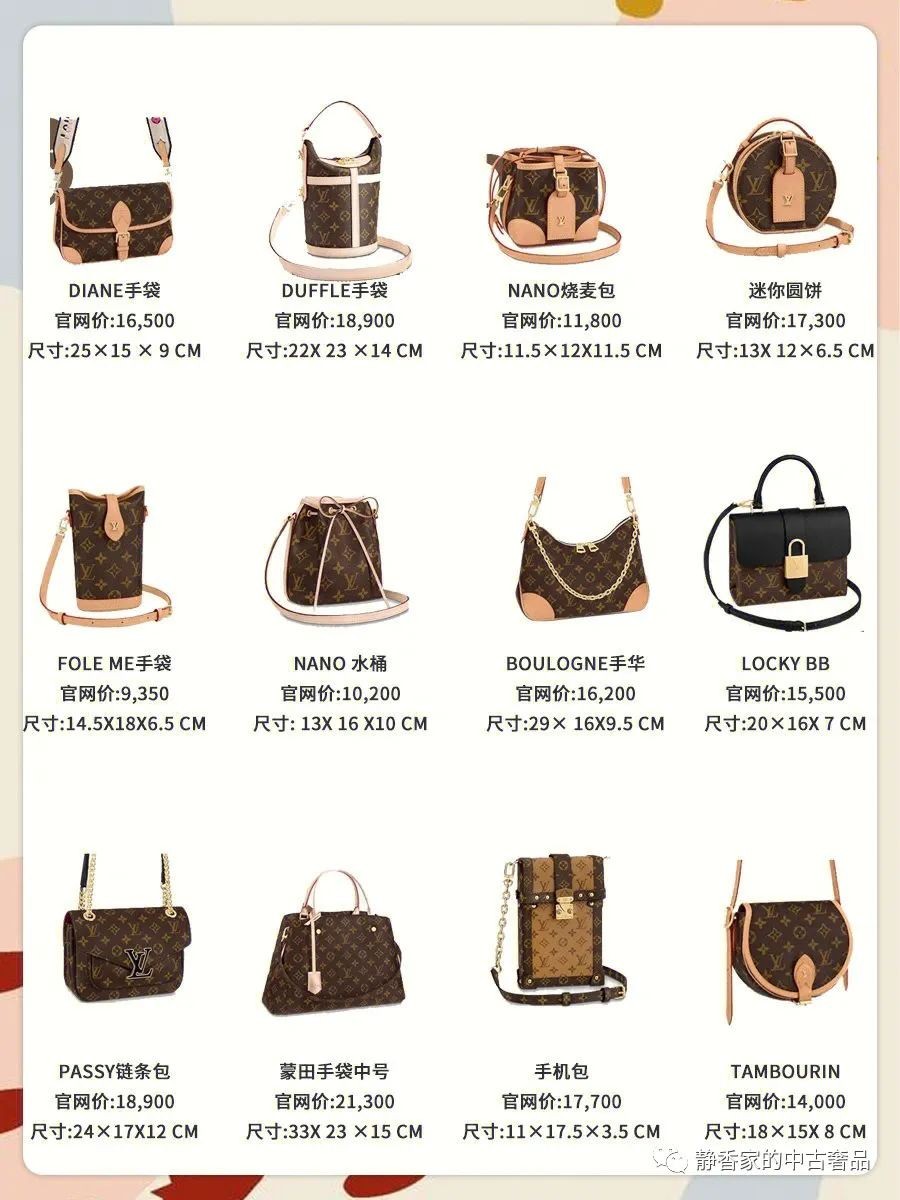 Top 32 tas Louis Vuitton (2022 diropéa) -Kualitas Pangalusna Kantong Desainer Palsu Review, Kantong desainer réplika ru