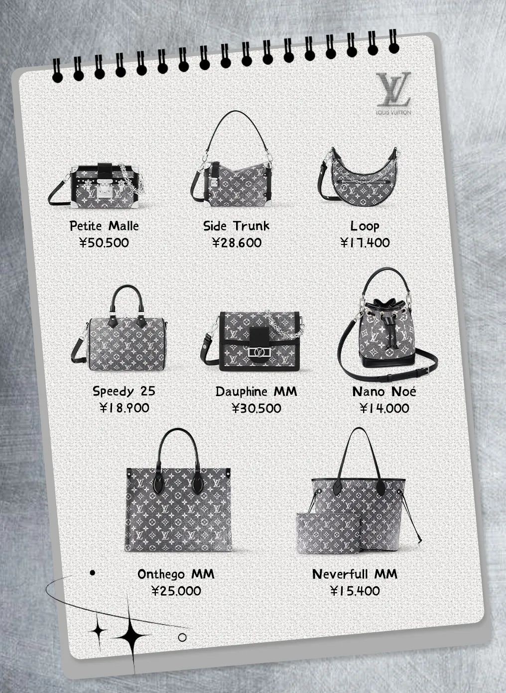 Buying a new designer bag? Just choose from these 7 models (2022 Updated)-Best Quality Fake designer Bag Review, Replica designer bag ru