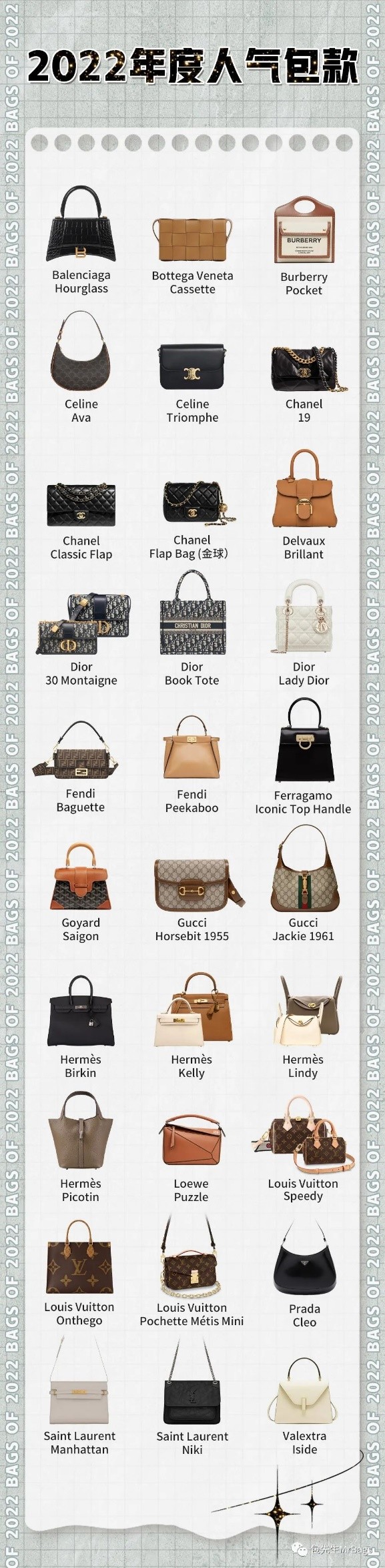 Bag King of 2022——Top 30 designer bags review（2022 updated）-Toko Online Tas Louis Vuitton Palsu Kualitas Terbaik, Tas desainer replika ru